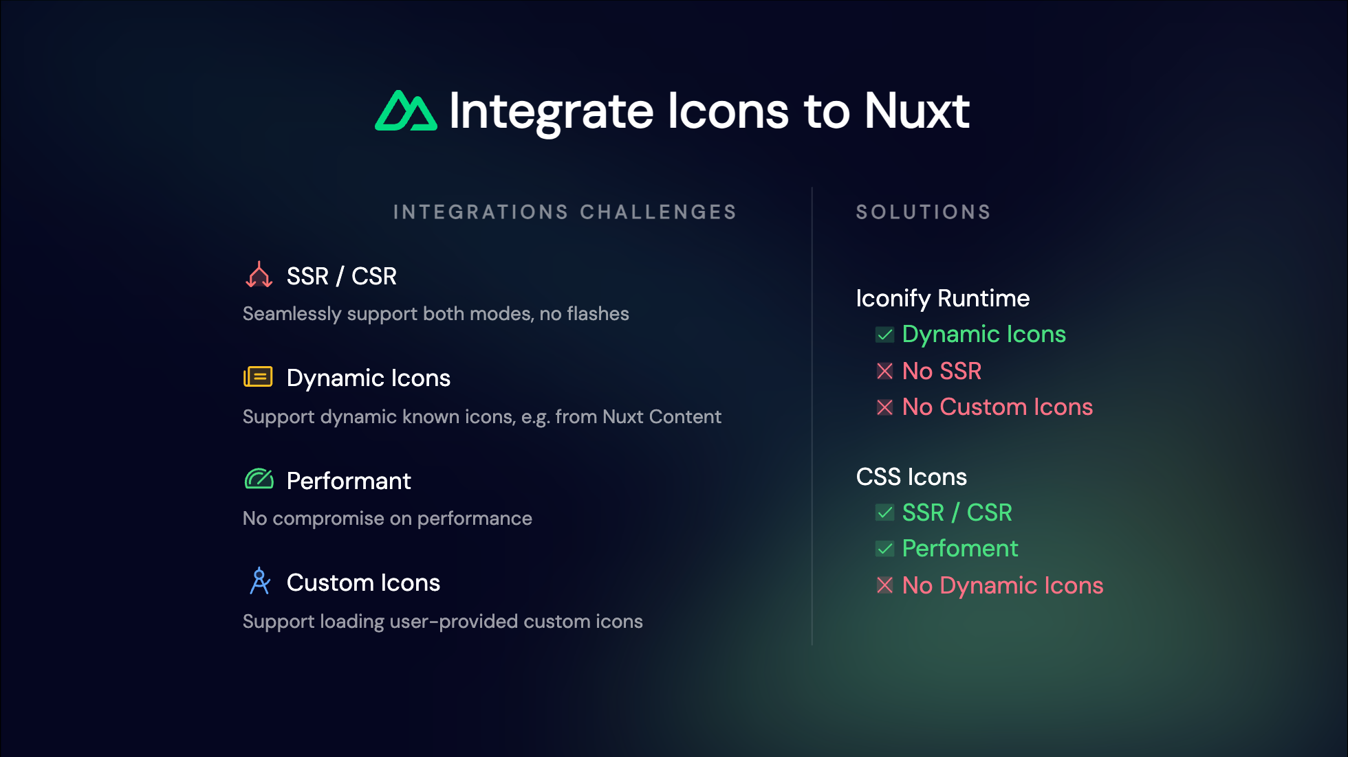 Nuxt 集成挑战与解决方案