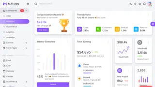 Materio Admin Template