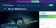 Nuxt 3 Middleware
